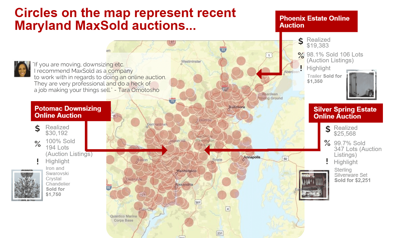 Estate Sales DC Metro